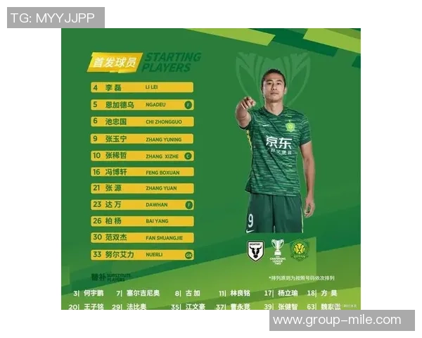 亚冠E组积分榜更新国安三战仅获两分仍居垫底位置 亚冠E组积分榜更新国安三战仅获两分仍居垫底位置